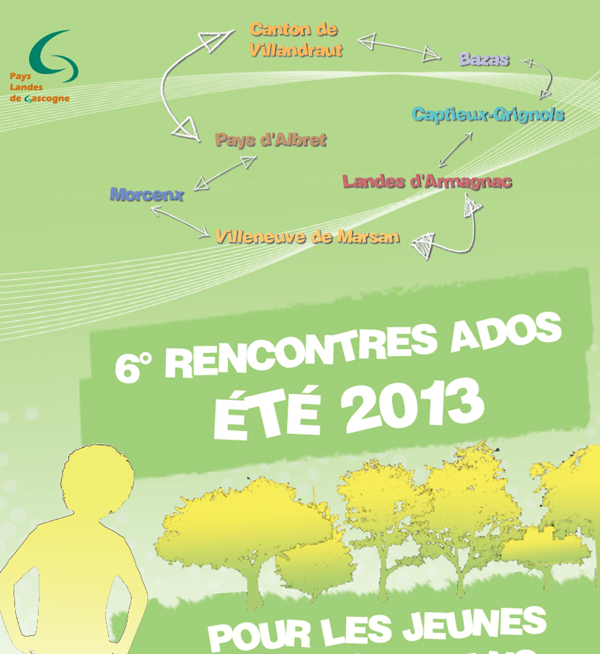 Capture Pays des Landes de Gascogne